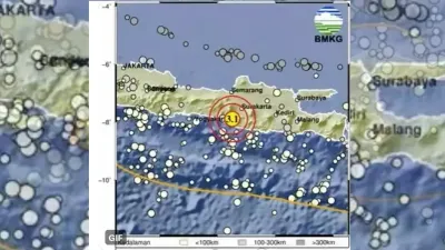 Laporan Mitigasi Gempa Gunung Kidul: Sistem Deteksi Dini Berjalan Efektif